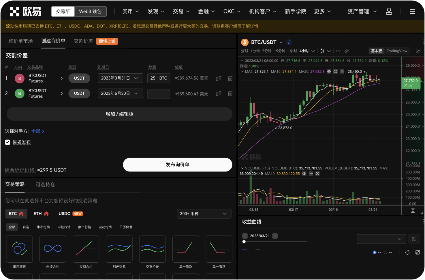 BTP项目方是否参与了控盘行为